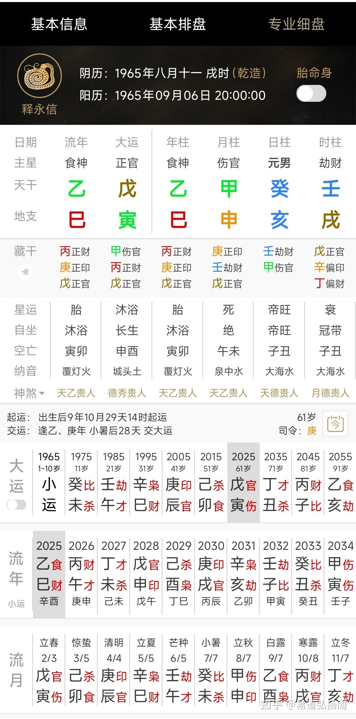 八字命理可信度高吗知乎(八字命理可信度高吗知乎网) 八字命理可信度高吗知乎(八字命理可信度高吗知乎网)