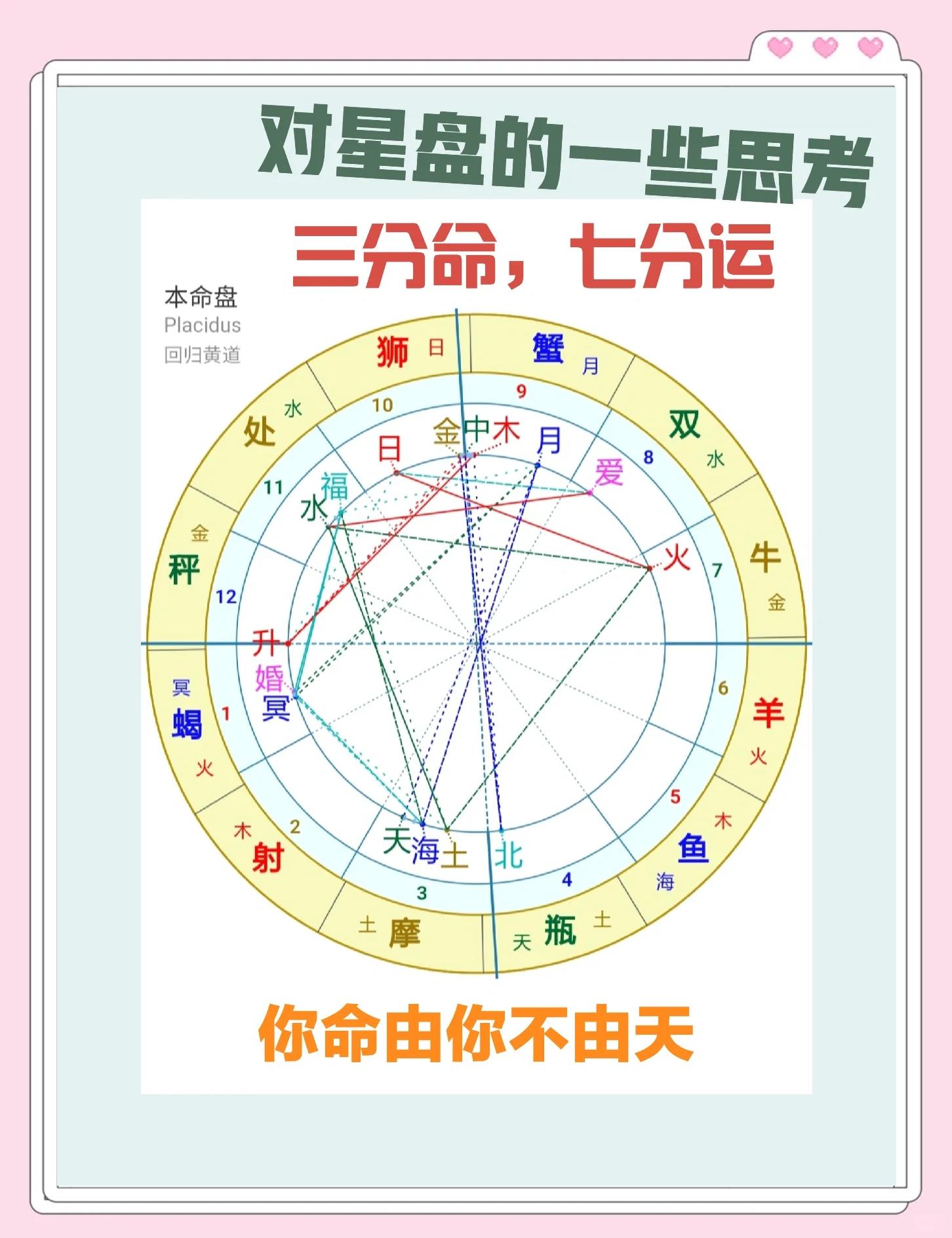 八字排盘命格查询(问真八字排盘免费版)