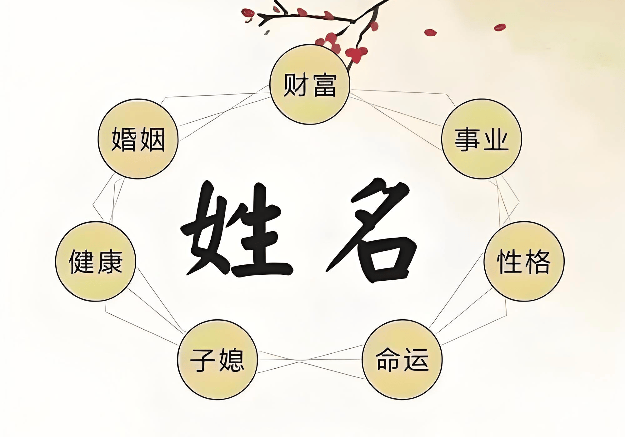 大师名字(大师名字大全100个) 大师名字(大师名字大全100个)