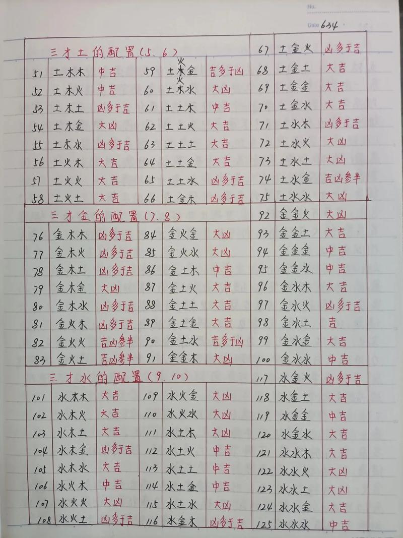 周易名字测试免费1518(周易名字测试免费版官网入口) 周易名字测试免费1518(周易名字测试免费版官网入口)