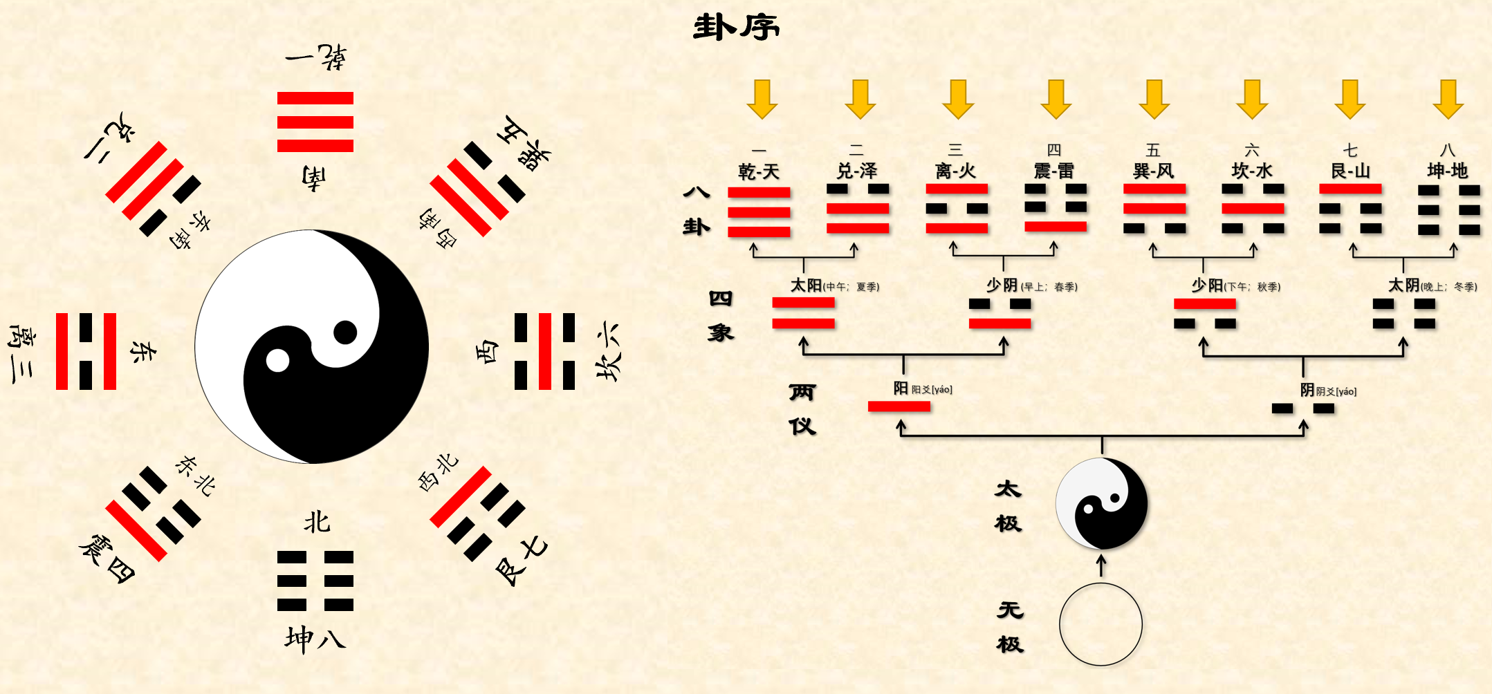 周易名字测试免费1518(周易名字测试免费版官网入口) 周易名字测试免费1518(周易名字测试免费版官网入口)