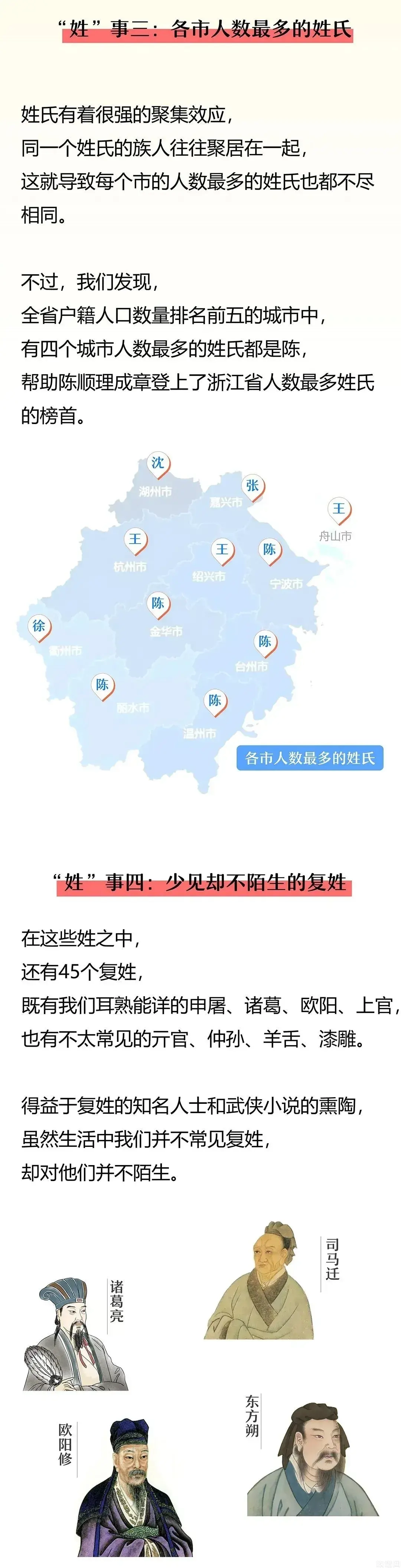 百家姓有多少个姓氏2021(百家姓有多少个姓氏2021年) 百家姓有多少个姓氏2021(百家姓有多少个姓氏2021年)