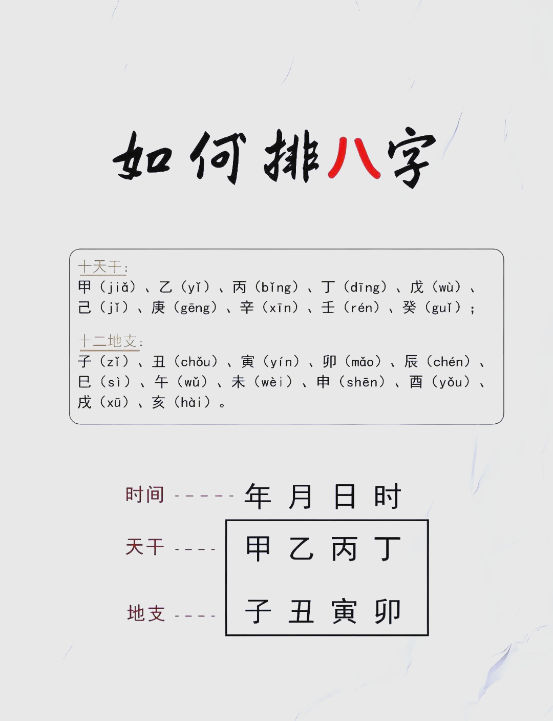 包含八字命理基础知识八十三课的词条