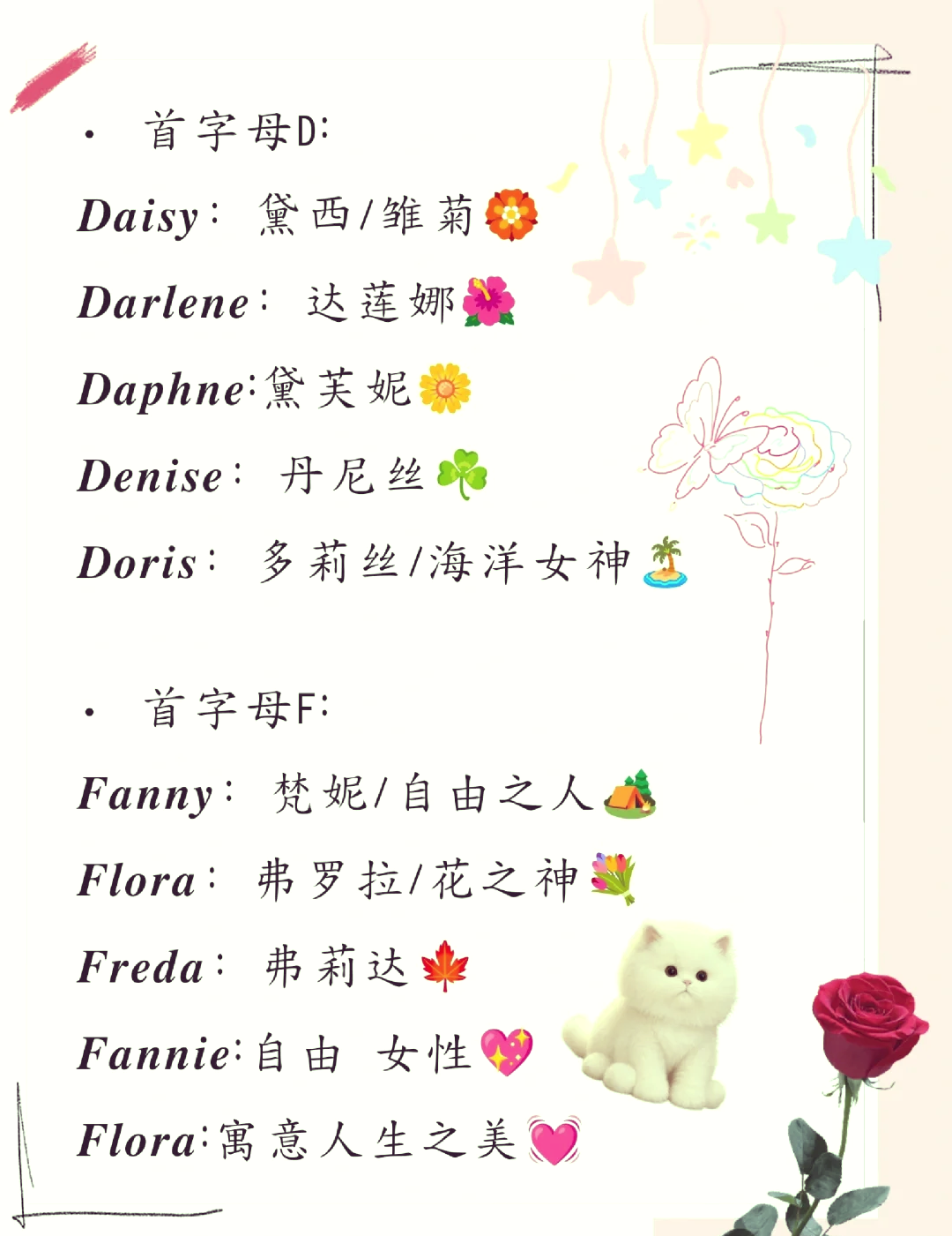 名字的英文(名字的英文是什么) 名字的英文(名字的英文是什么)