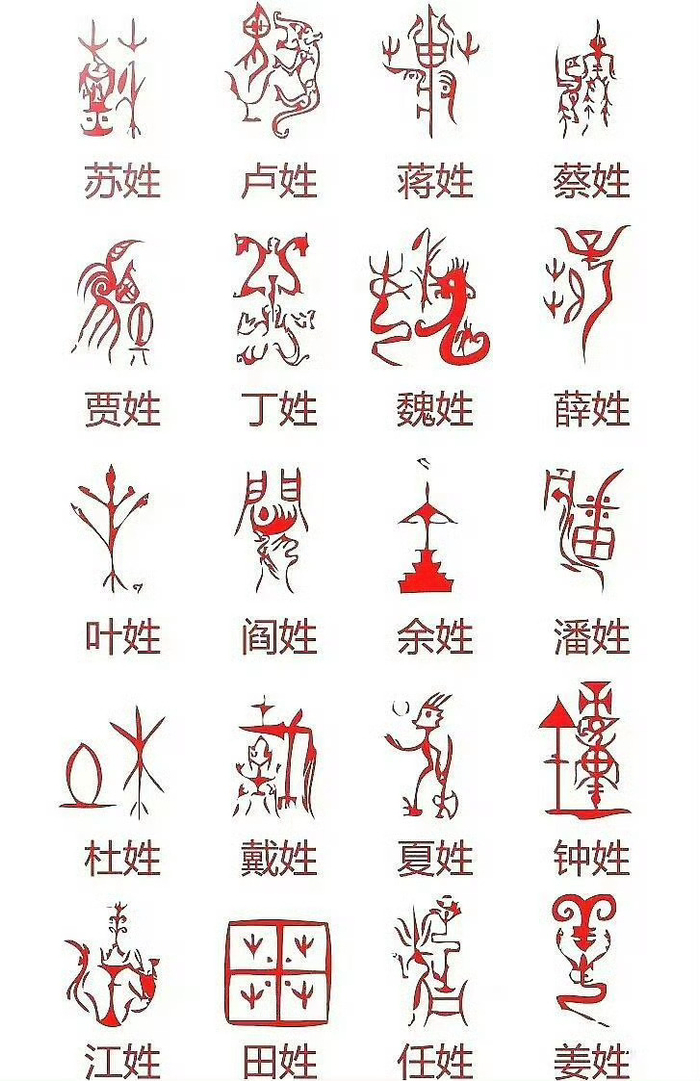 百家姓全图(百家姓一览表图片) 百家姓全图(百家姓一览表图片)