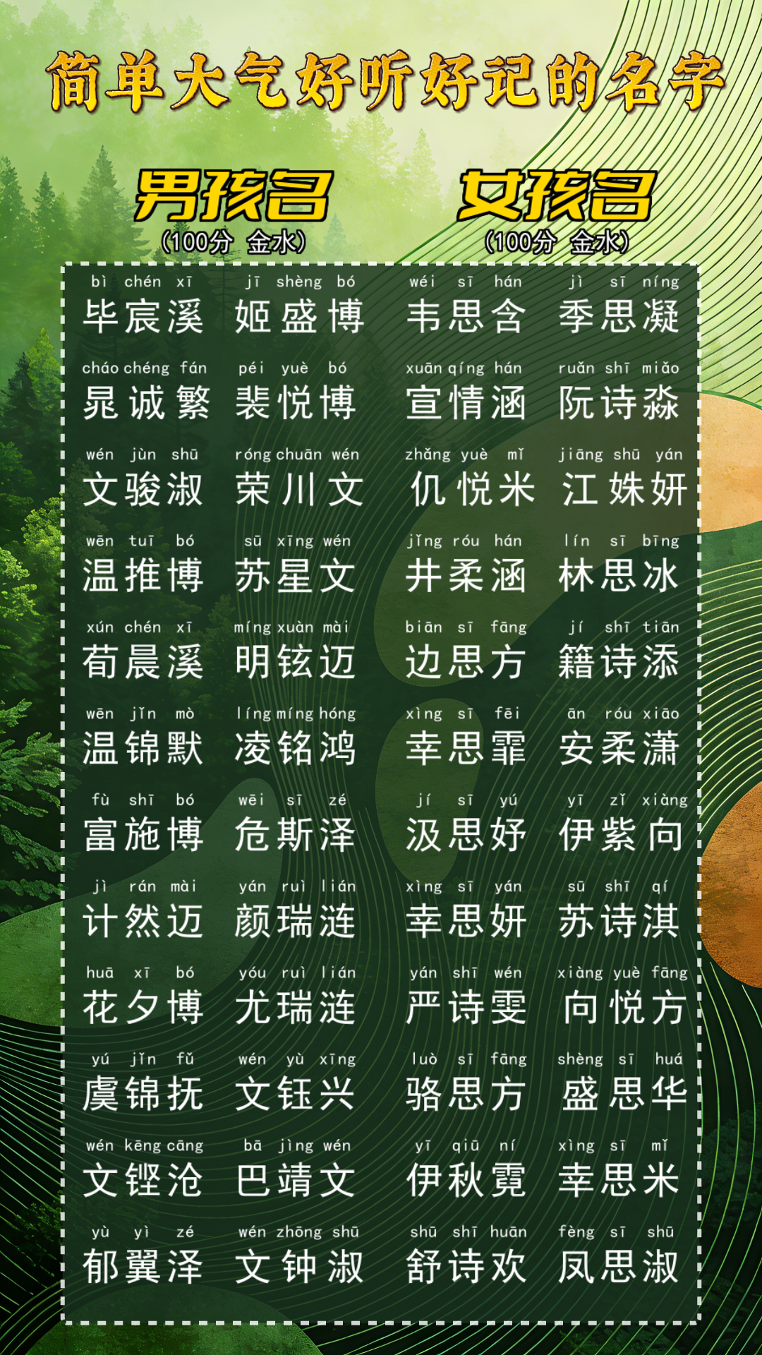 2026年起名字男孩(2026年起名好字男孩) 2026年起名字男孩(2026年起名好字男孩)