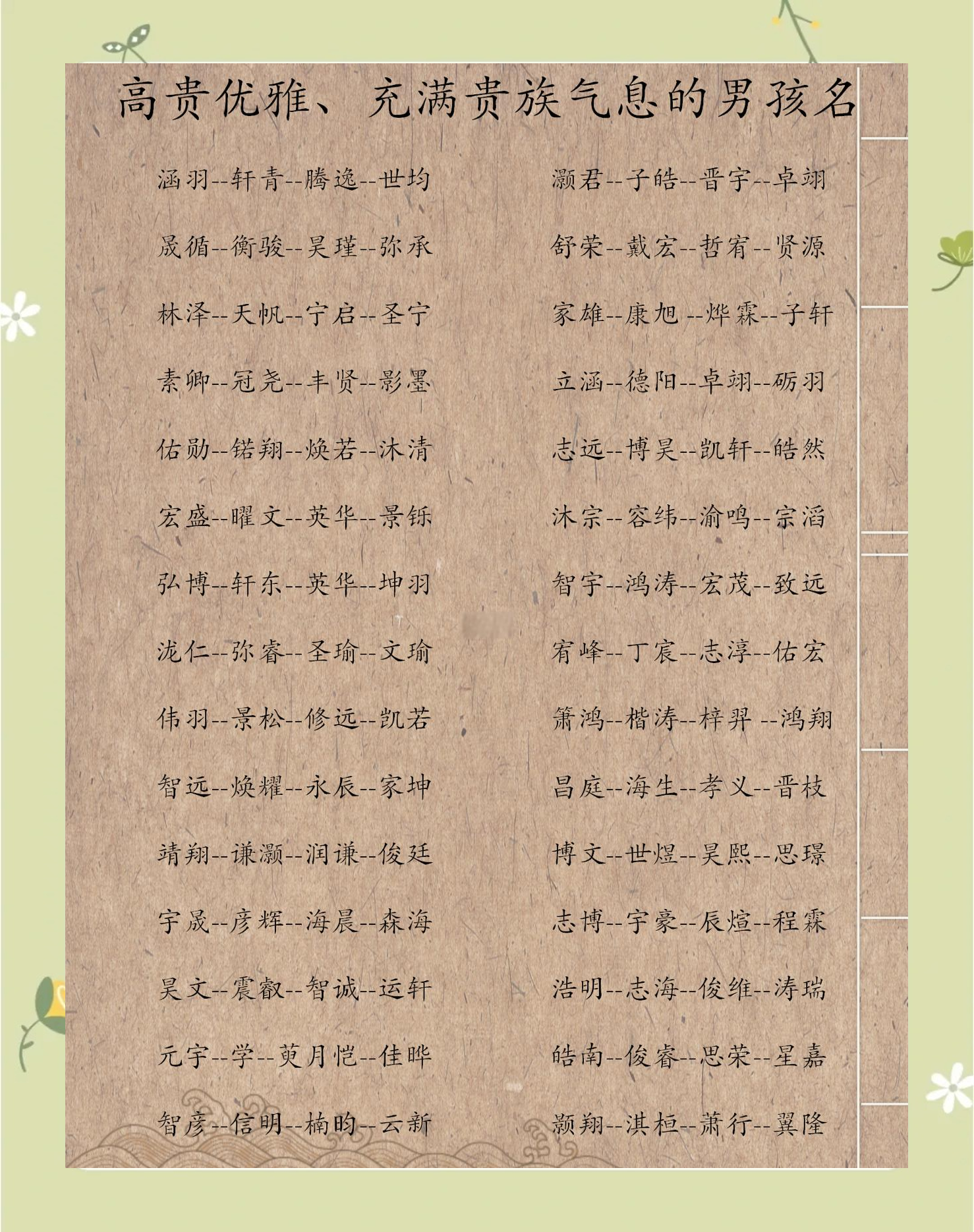男孩的名字怎么起比较好(男孩的名字怎么起比较好听)