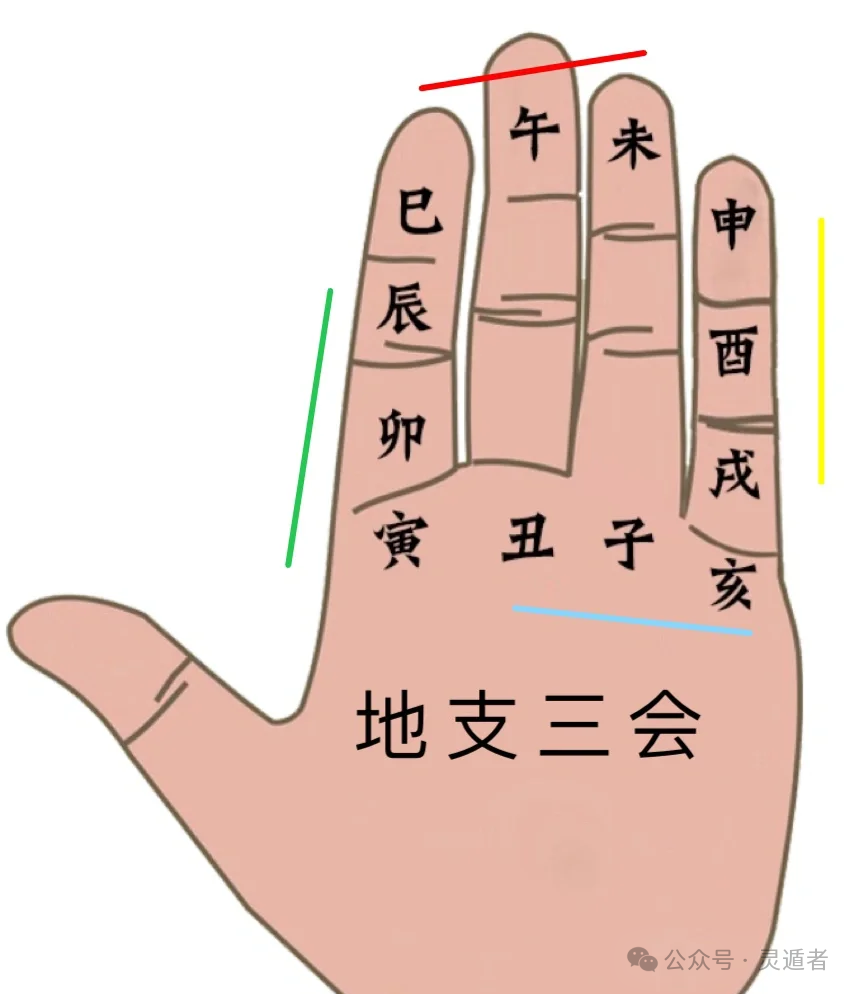 八字四柱测算(八字四柱测算免费) 八字四柱测算(八字四柱测算免费)