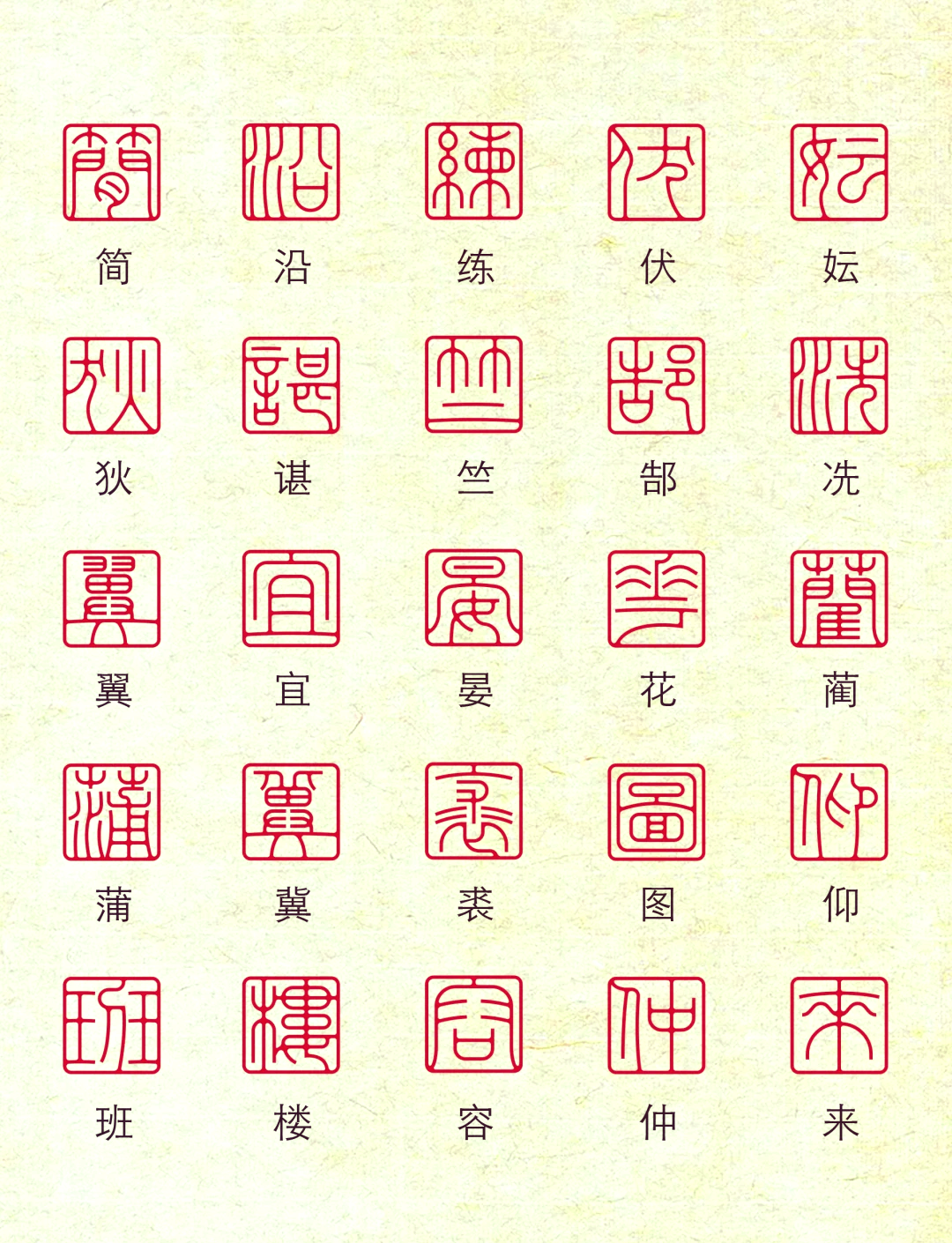 百家姓zhang(百家姓zhang姓有啥)