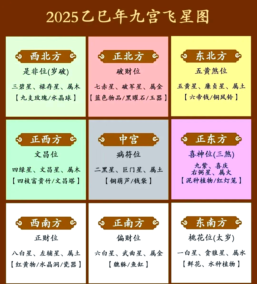 风水布局一般多久有效的(风水布局的能量有多久)