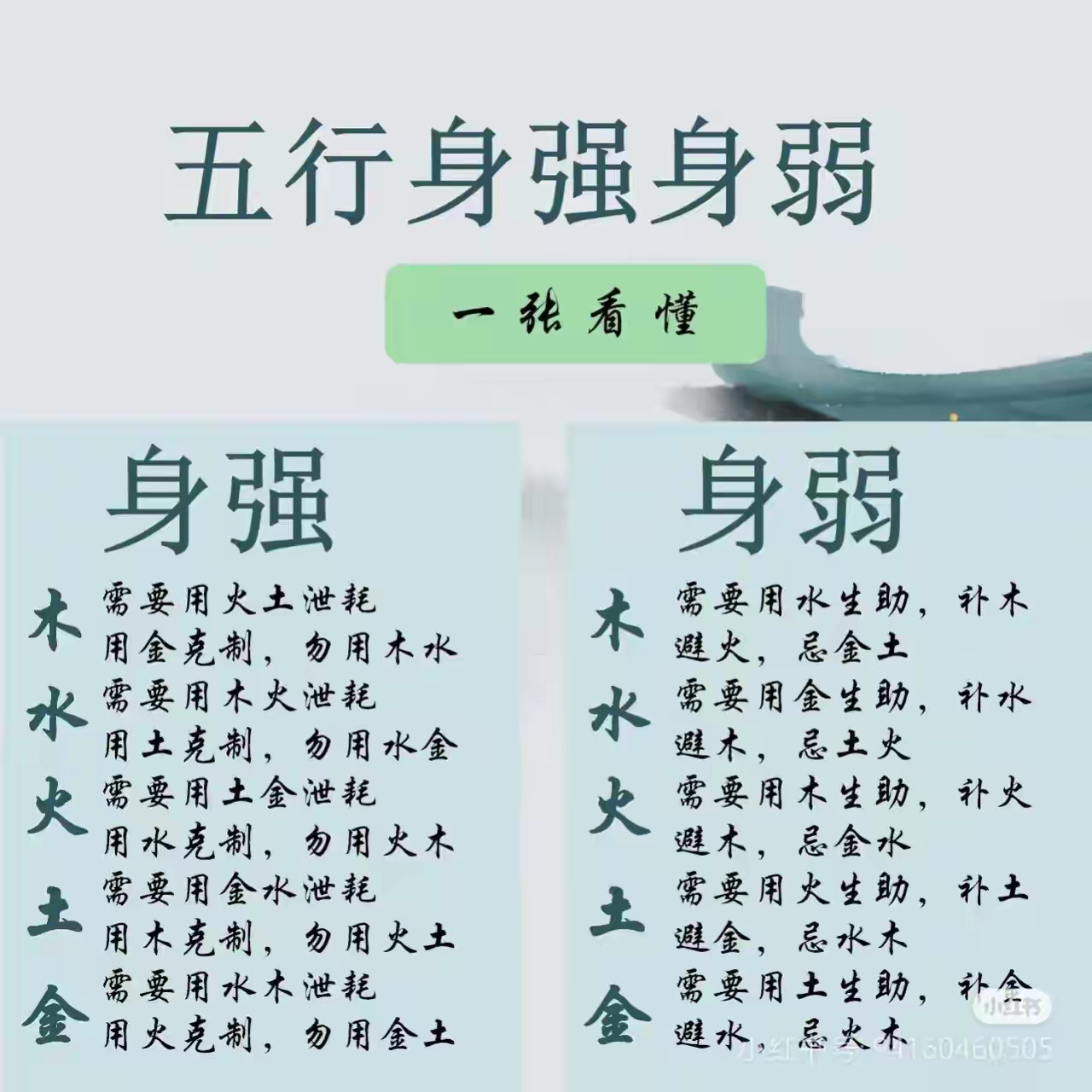 八字中五行缺什么看(八字五行缺什么免费查)