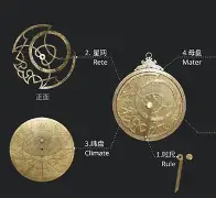 星盘汉程(星盘免费查询)