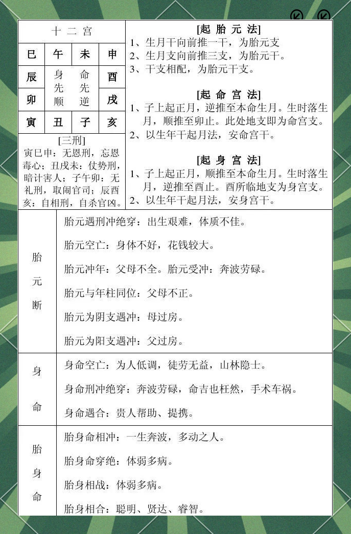 八字命理免费查询(八字命理免费查询方法) 八字命理免费查询(八字命理免费查询方法)