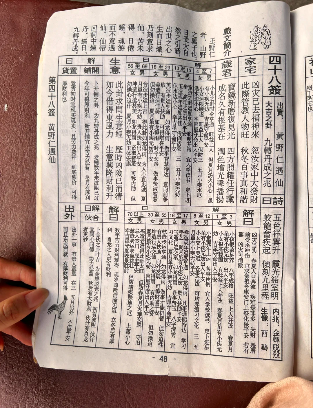 求签八十八签解签(求签八十八签解签什么意思)