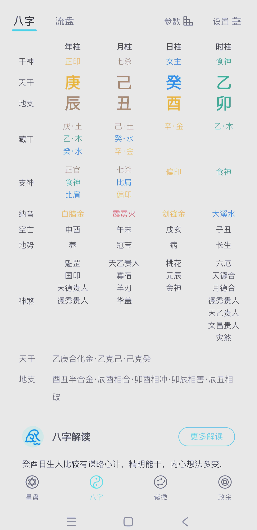 4柱八字排盘免费版(四柱八字排盘免费下载安装)