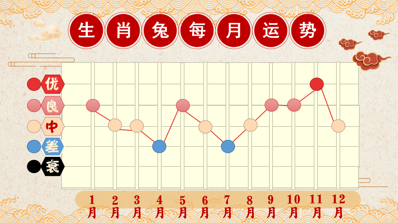 今日运势查询网站(今日运势最准的网站)