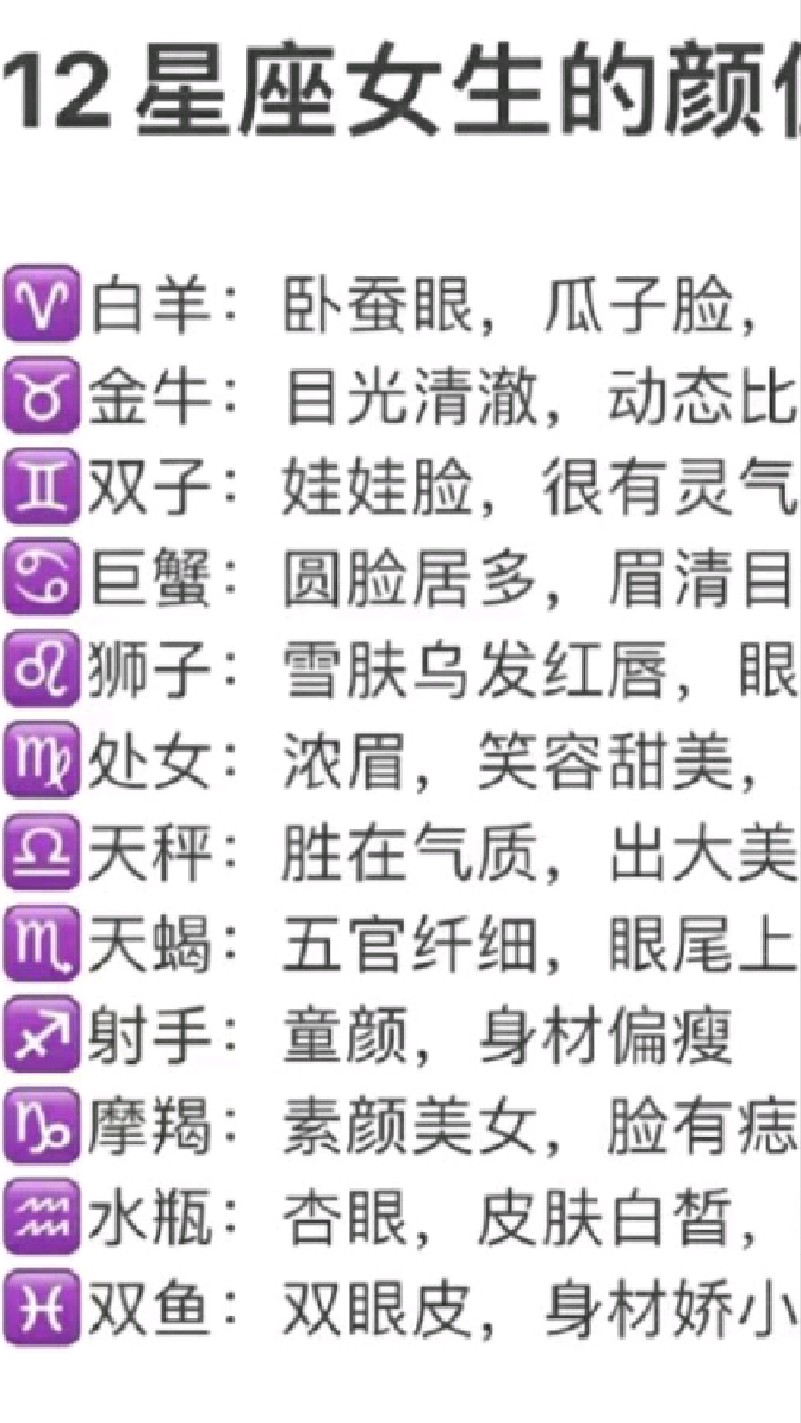 通过星座看人准吗(通过星座看人准吗女生)
