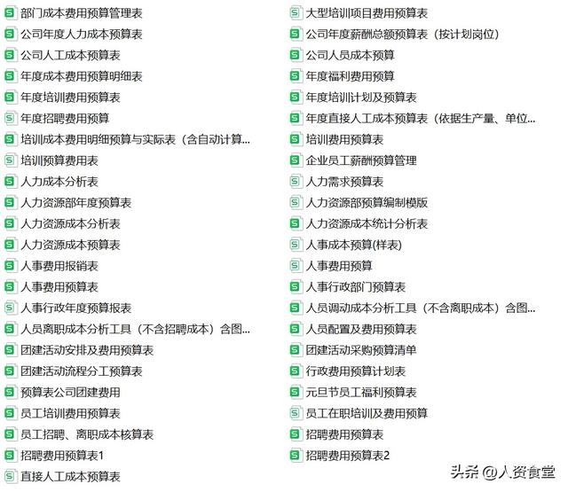 软件姓名预算(软件姓名预算查询)