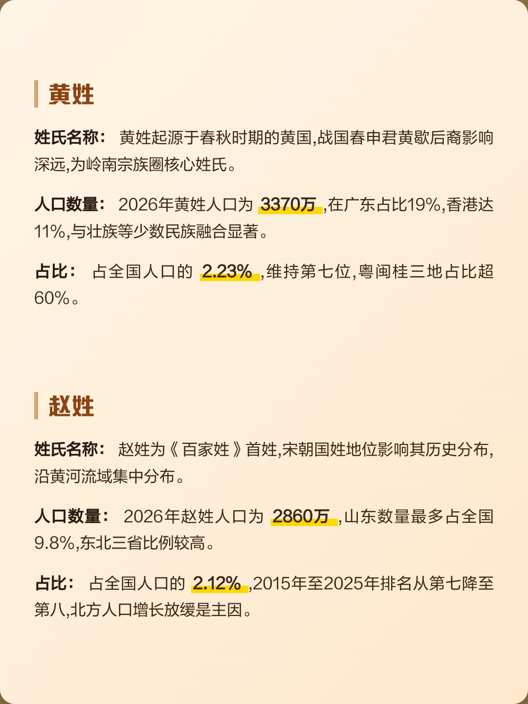 姓氏排名1一100名人口(姓氏排名1到100名详细列表)