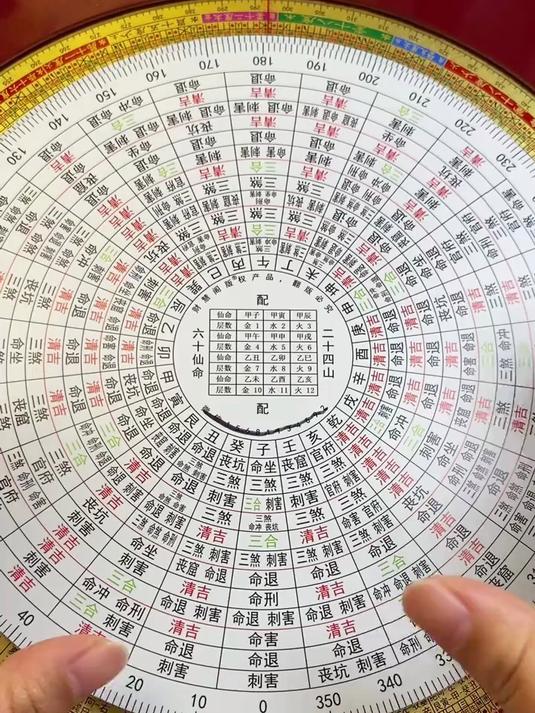 二十四山向详解图解书籍(二十四山向水法详解图解收藏) 二十四山向详解图解书籍(二十四山向水法详解图解收藏)