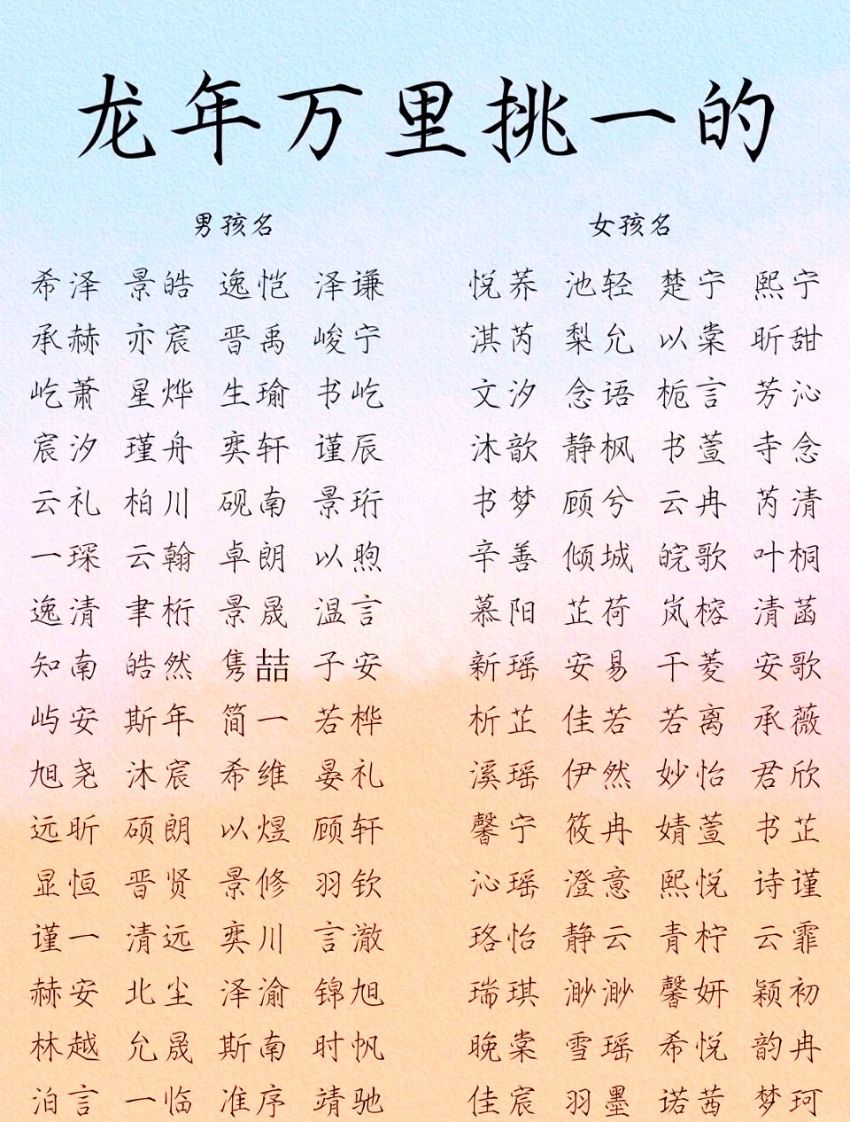 龙年女孩起名字好寓意的字(龙年女孩起名字好寓意的字有哪些)