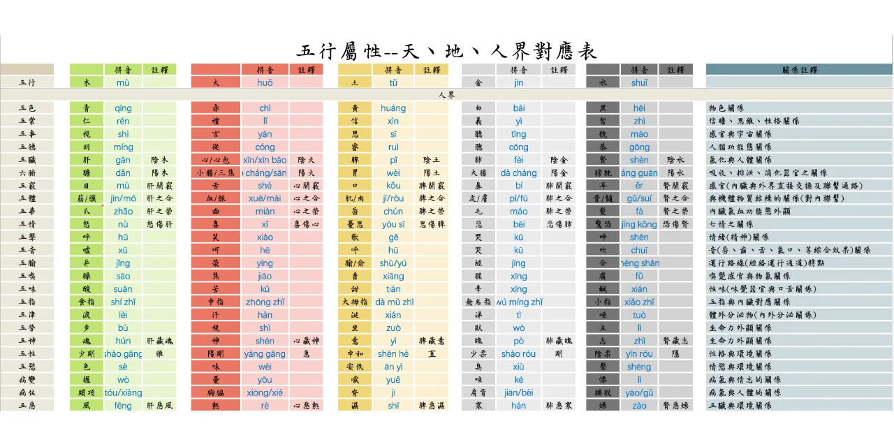五行免费查询2026(五行免费查询生辰免费解析)