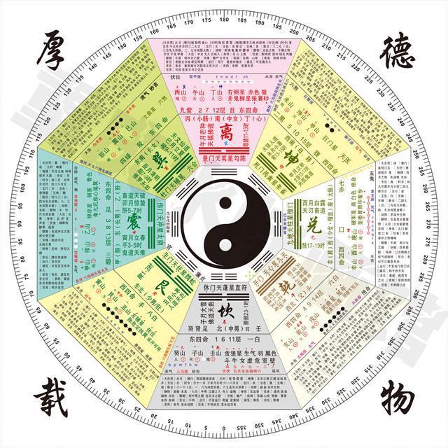 聚气在风水中的含义(聚气在风水中的含义和象征)