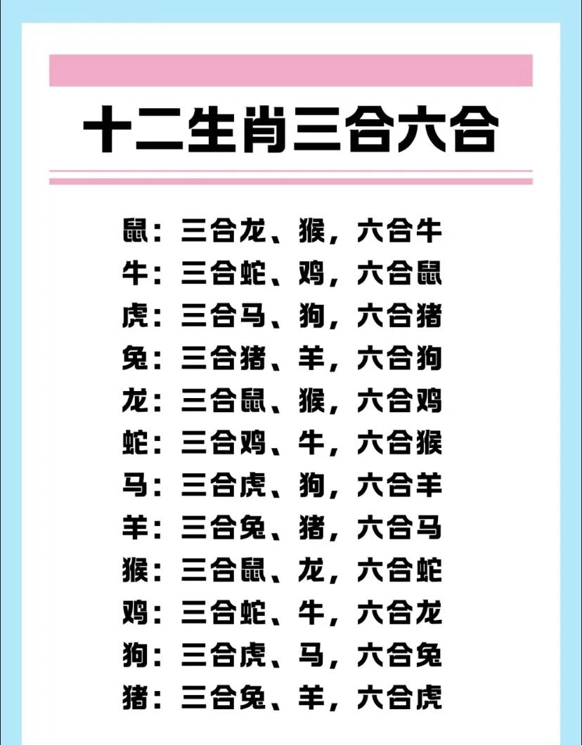 百家姓代表什么生肖和动物(百家姓代表什么生肖和动物呢)