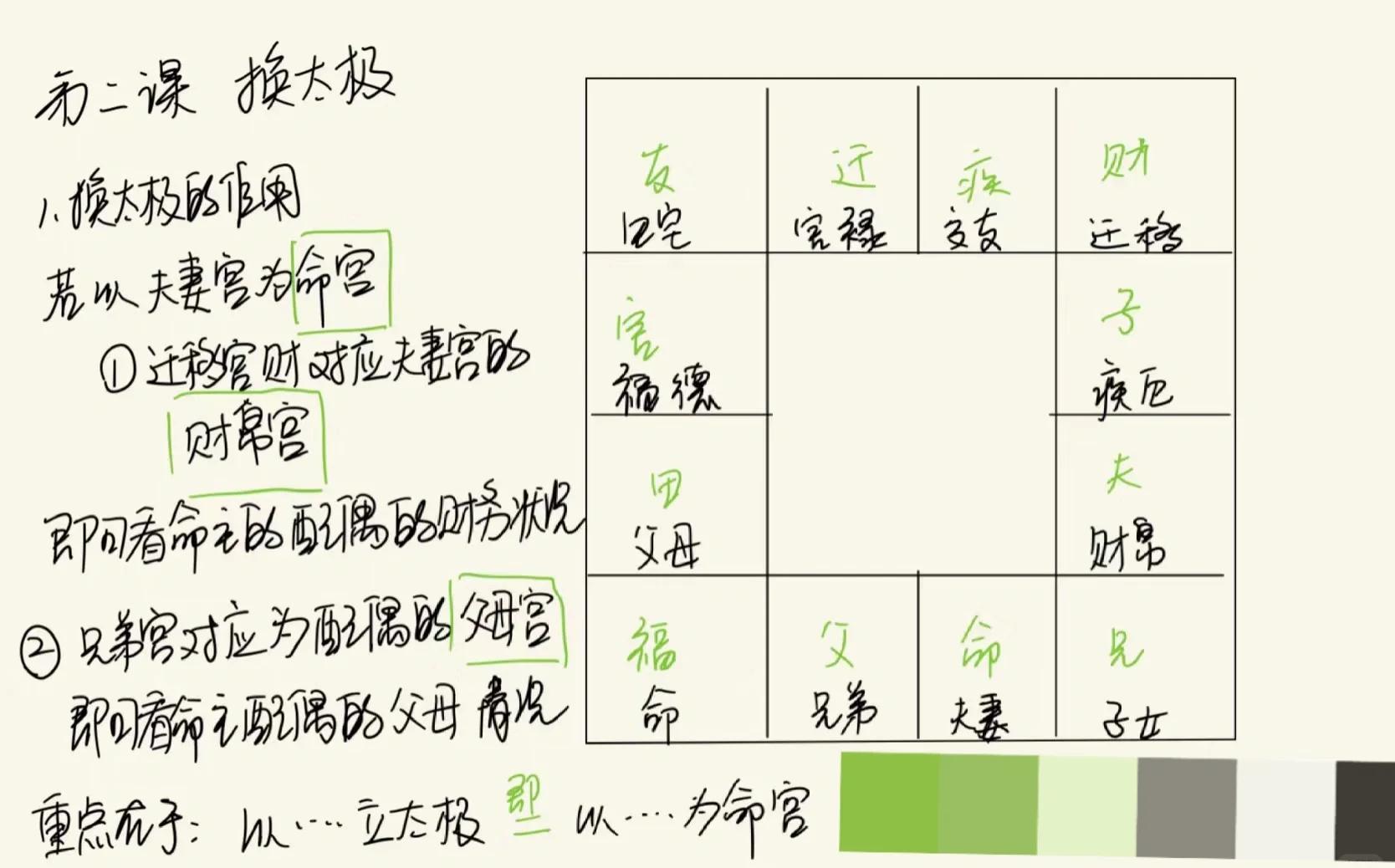 八字夫妻星怎么看(八字看夫妻星的方法) 八字夫妻星怎么看(八字看夫妻星的方法)
