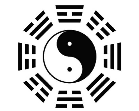 易经占卜步骤图解(易经占卜步骤图解法) 易经占卜步骤图解(易经占卜步骤图解法)