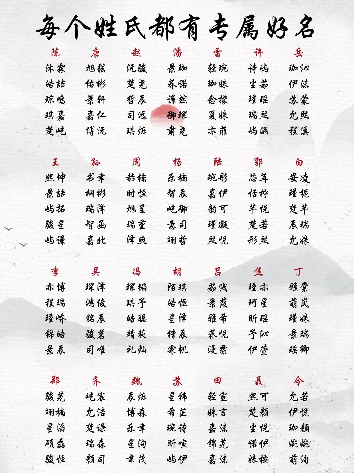 百家姓中有没有姓连的(百家姓里面有没有姓单的) 百家姓中有没有姓连的(百家姓里面有没有姓单的)