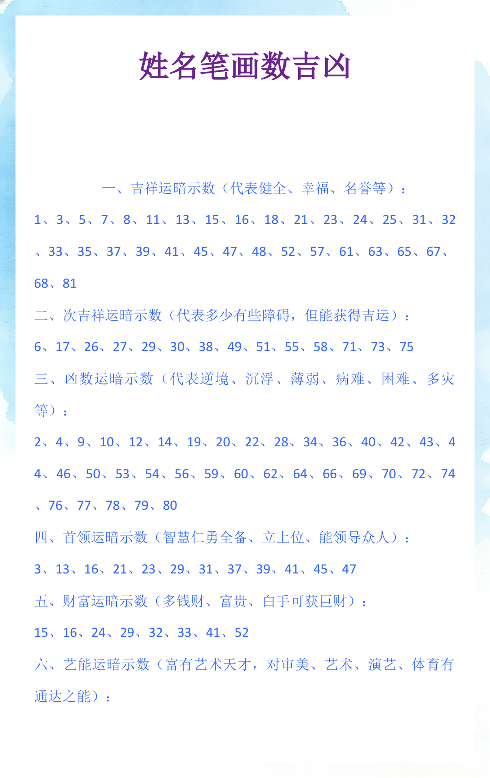 姓名吉凶打分快速入口(姓名免费测名打分1518) 姓名吉凶打分快速入口(姓名免费测名打分1518)