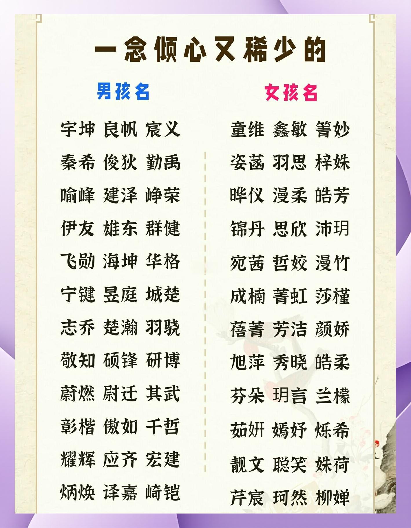 免费男女名字测试(姓名配对免费测试打分)