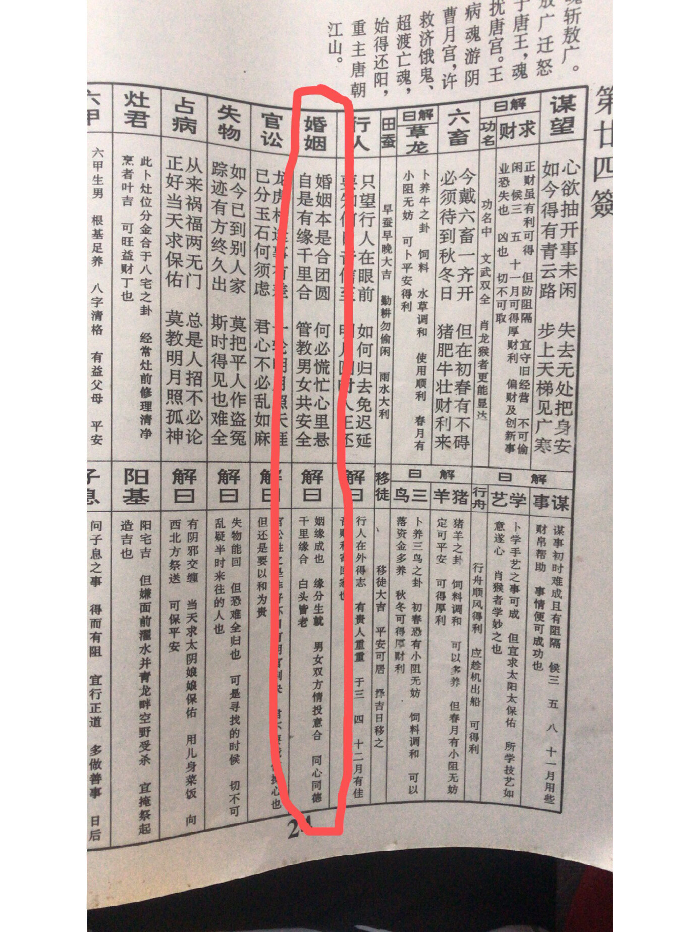 关公灵签抽签怎么玩(关公灵签在线抽签下载) 关公灵签抽签怎么玩(关公灵签在线抽签下载)