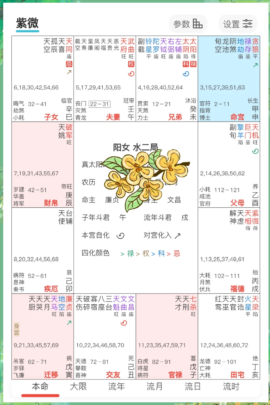 八字算命紫薇(算命真的准吗)