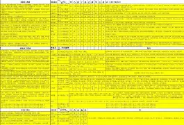 八字命理神煞表大全查询(八字命理神煞表大全查询方法)