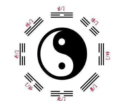 i卜卦象(占卜卦象解释) i卜卦象(占卜卦象解释)