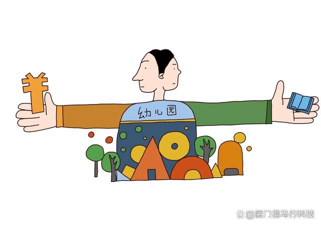 天津格林国际幼儿园学费(天津格林国际幼儿园学费多少钱一个月)
