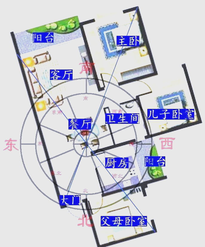 房屋缺角用九宫格还是八卦(房屋缺角用九宫格还是八卦格)