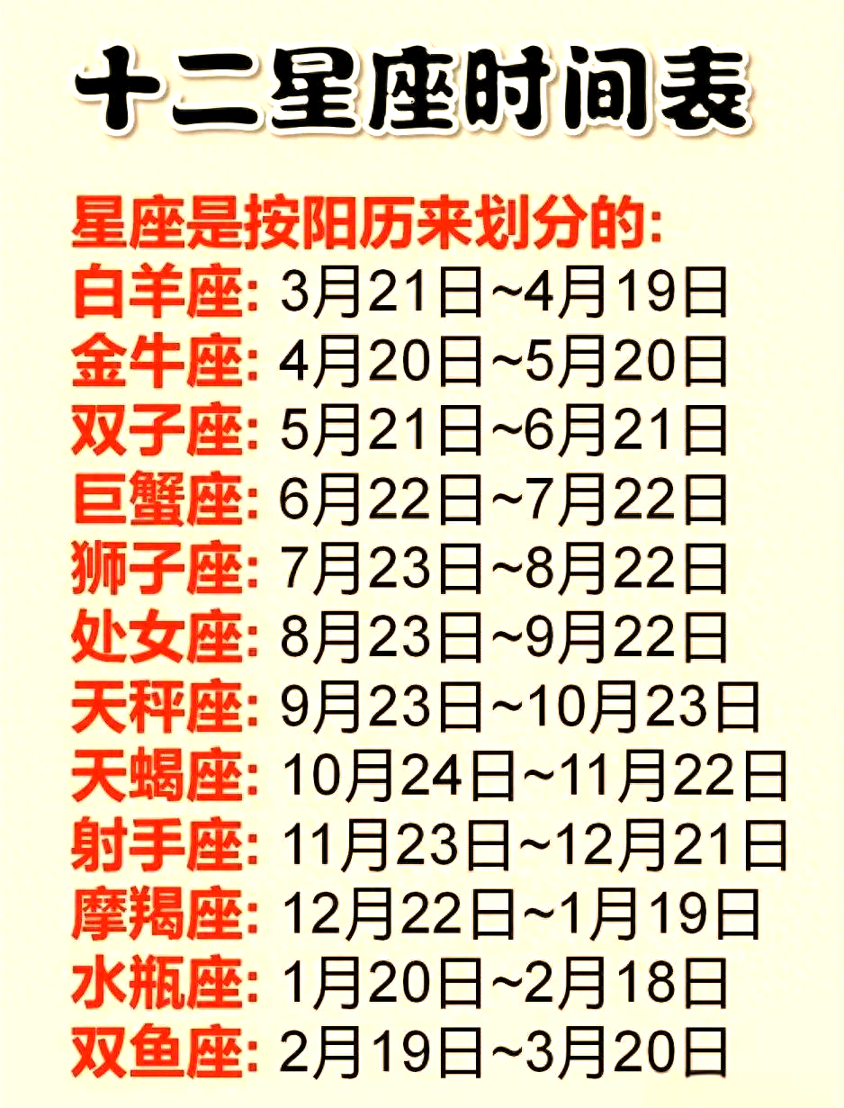 12星座的由来(怎么算自己的星座最准确)