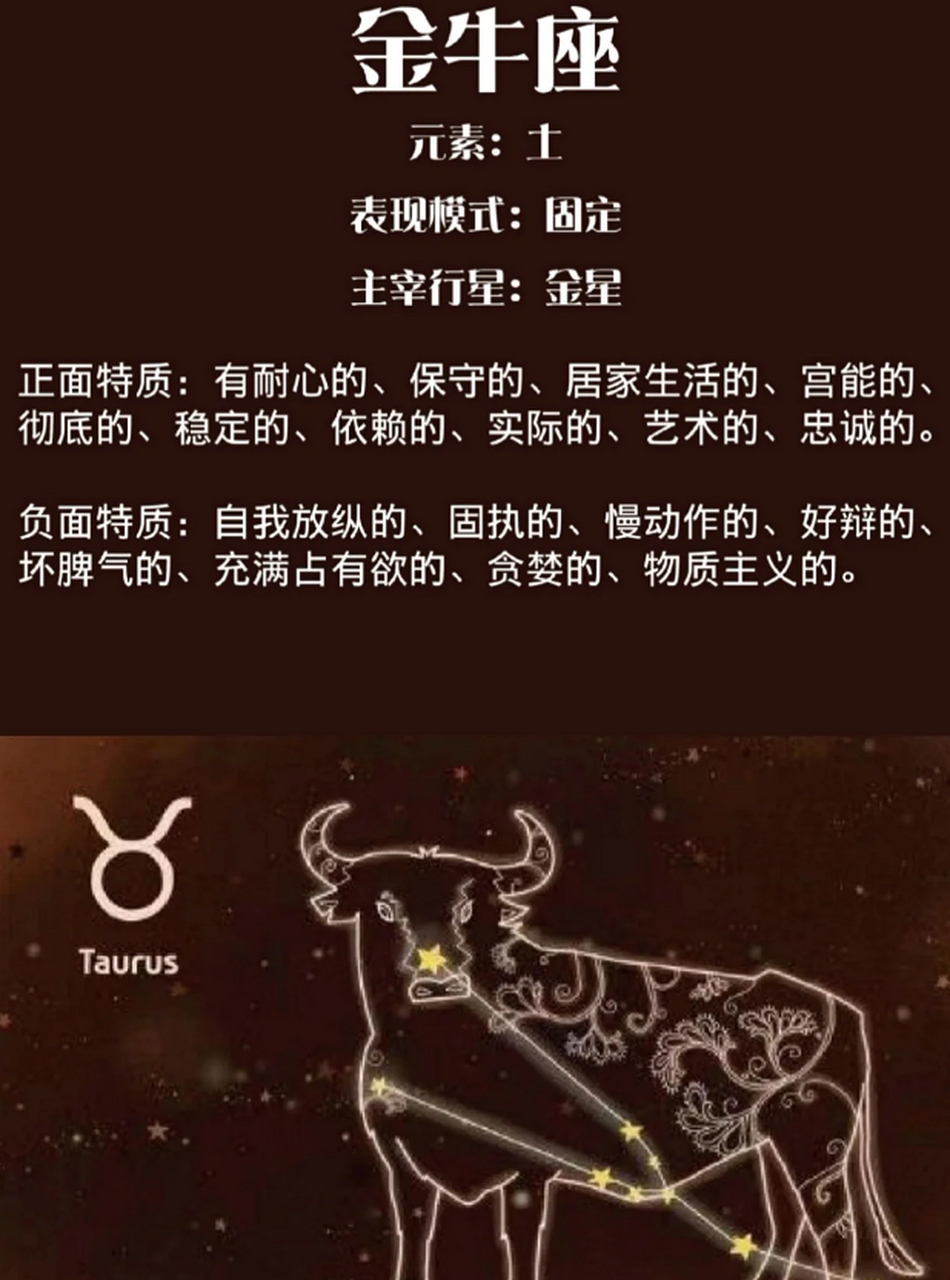金牛座的星座排名(金牛座的星座排名表)