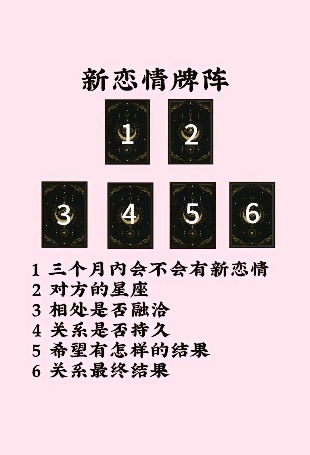 塔罗牌免费测试准(塔罗牌免费测试正缘)