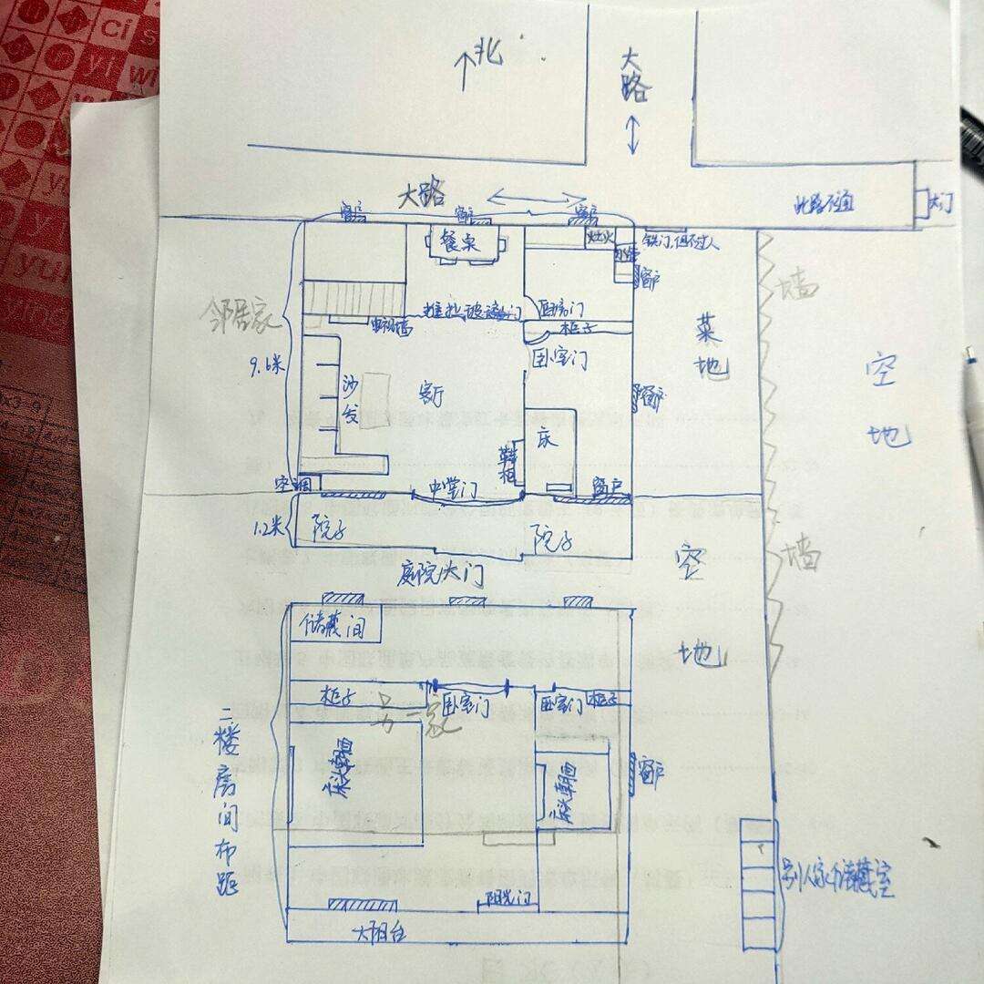 自建房风水布局秘诀(自建房房屋风水布局图解大全)