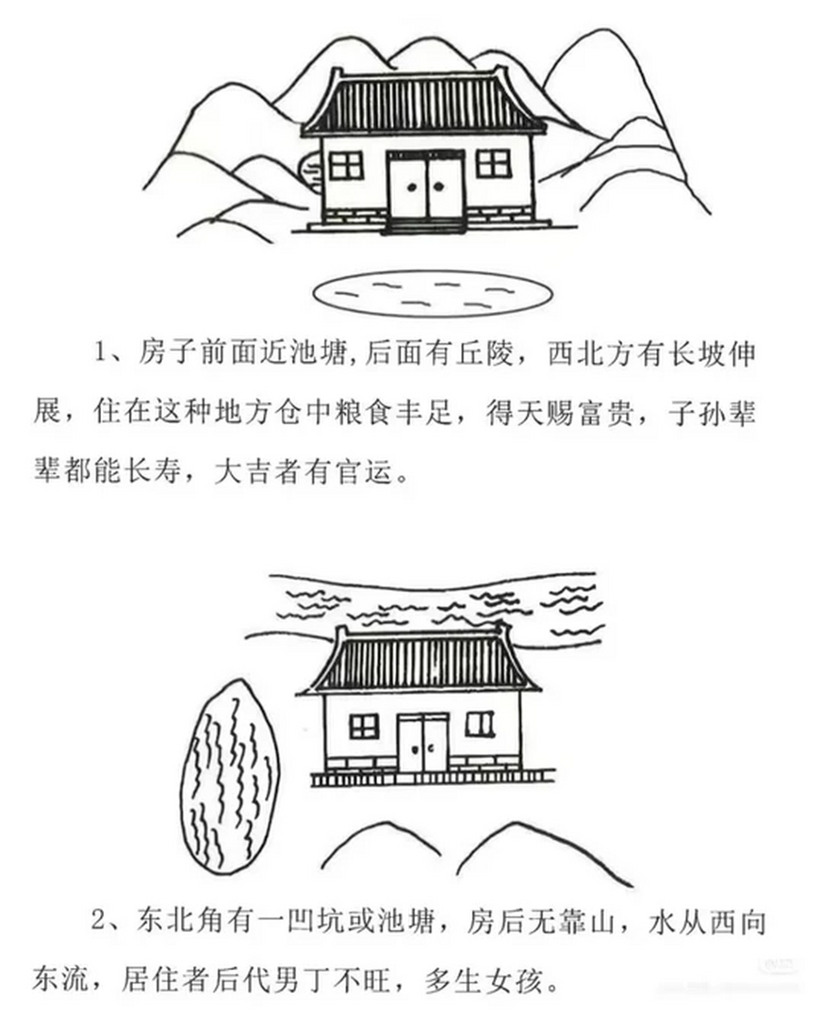自建房风水布局秘诀(自建房房屋风水布局图解大全) 自建房风水布局秘诀(自建房房屋风水布局图解大全)