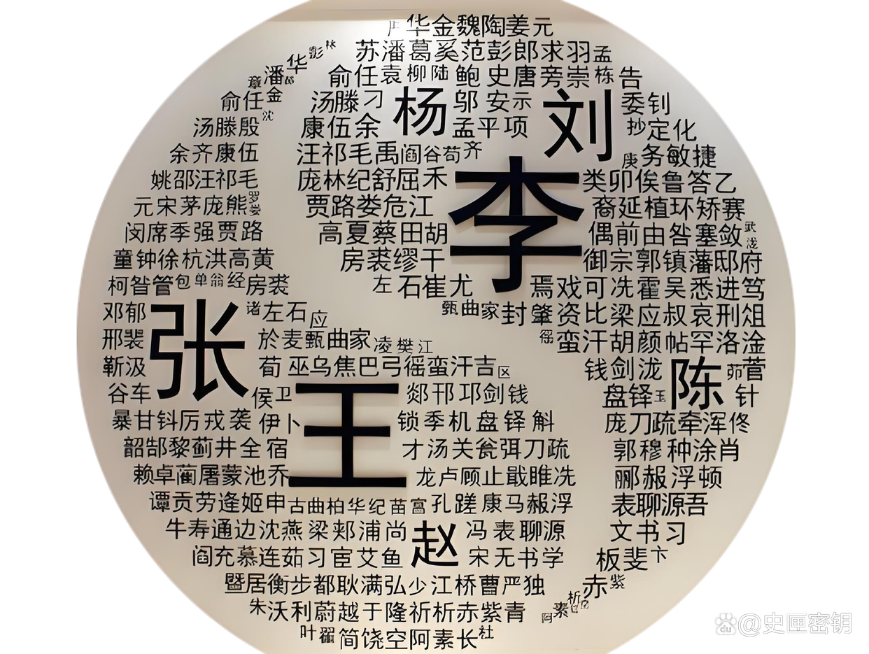 2025最新百家姓表(2025最新百家姓人口数量)