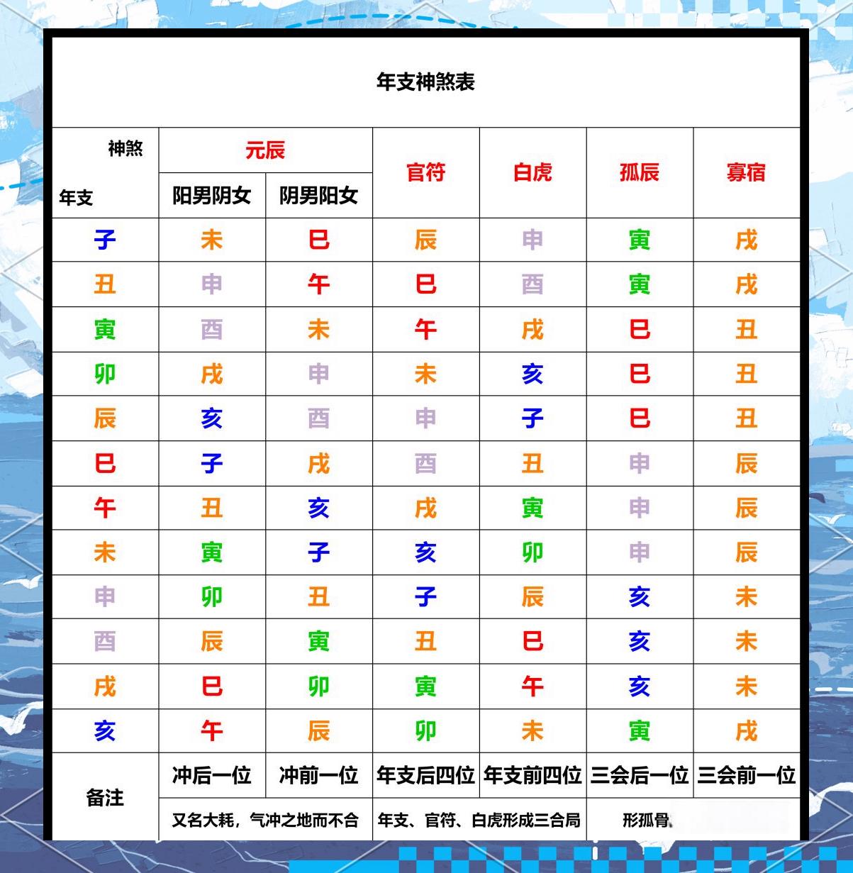 姓名测吉神巴巴(姓名神巴巴测中年) 姓名测吉神巴巴(姓名神巴巴测中年)