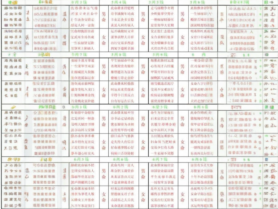 鬼谷子算命(鬼谷子算命免费版)
