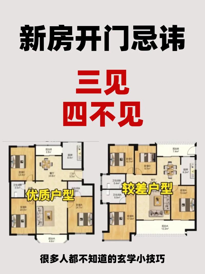 大门朝向最忌三个方位(大门朝向风水吉凶对照表)