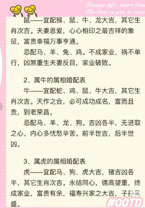 关于12生肖最佳婚姻配对表男鸡女猴的信息