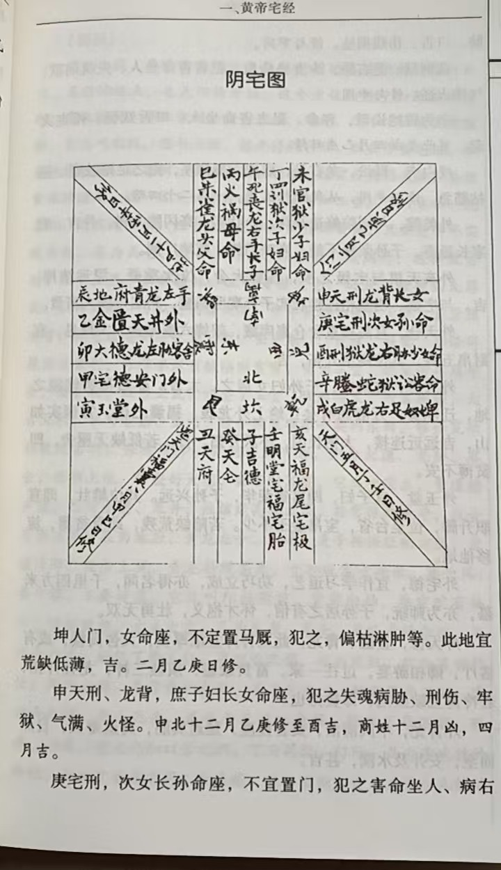 阴宅布局大全一览表(阴宅布局大全一览表详解)
